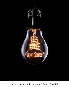 Hanging Lightbulb With Glowing Open Source Concept.