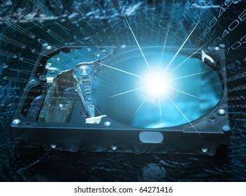 hard disk
