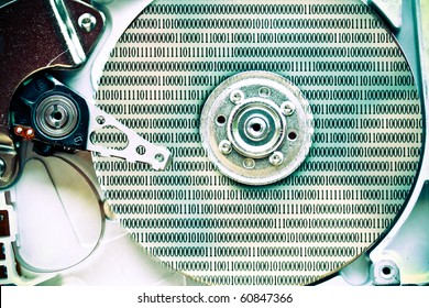 Hard disk concept
