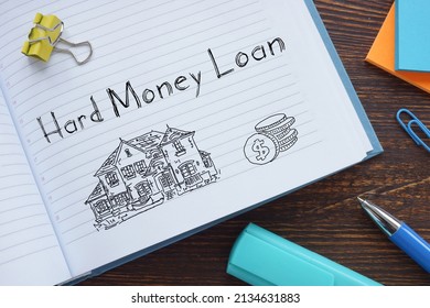 Hard Money Loan Is Shown On A Photo Using The Text And Picture Of House