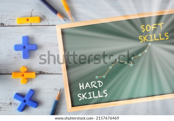 Hard\
skill to soft skill and growth line chart written on chalkboard\
with mathematics symbol and colored pencil on wooden desk. Growth\
mind set concept and skill set development idea\
