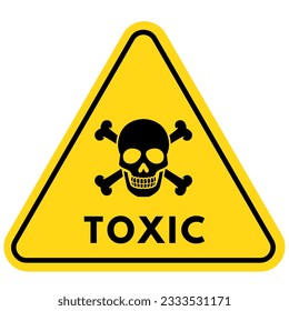 Símbolos de materiales peligrosos - El cráneo y los huesos cruzados indican que un producto químico puede ser agudamente tóxico para los seres humanos.