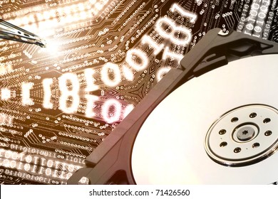 HDD