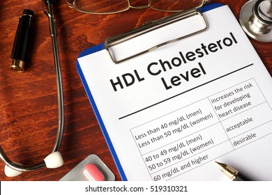 HDL (Good) Cholesterol Level Chart On A Table.