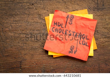 HDL (good) and LDL(bad) cholesterol word abstract in vintage letterpress concept on a sticky note