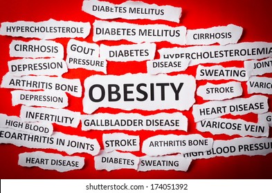 Headlines Obesity, Heart Disease, High Blood Pressure, Diabetes, Gout Etc