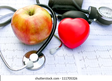 Health Care And Healthy Living