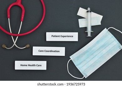 Health Care Improvement Concept Incorporating The Patient Experience As A Central Component In Considering Care Coordination And Home Health Care Service Plans To Optimize Patient Health Outcomes