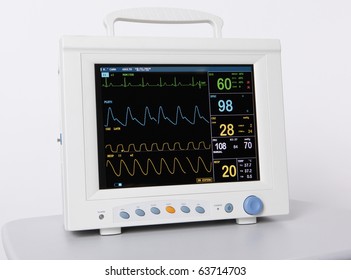 Health Care Portable Monitoring Equipment