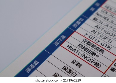 Health Check Paper Close-up.
Translation:Liver Function, Glucose Metabolism, Fasting Blood Glucose, Occasional Blood Glucose, Value, Urinary Sugar, Renal Function, Urinary Protein, Urine.