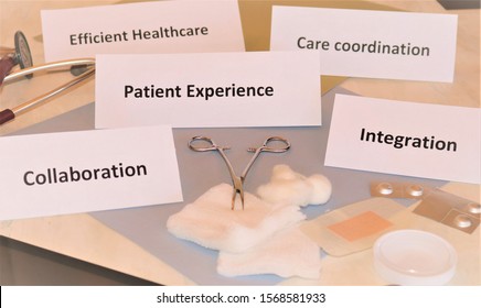 Health Service Providers And Hospital Care Networks Please Priority On The Patient Experience In Their Health Journey