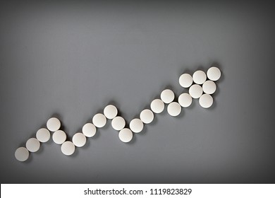 Healthcare, Medical Or Drug Abuse Concept : Top View Or Flat Lay Of Rising Graph Cost Of Prescription Drugs On Gray Background With Copy Space