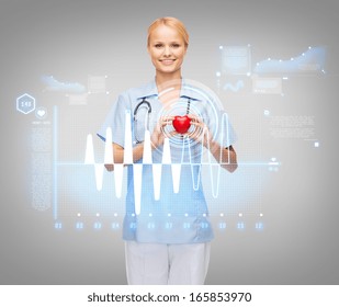 Healthcare And Medicine Concept - Smiling Female Doctor Or Nurse With Heart, Stethoscope And Cardiogram