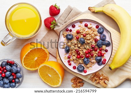 Healthy breakfast. Bowl of yogurt with granola and berries