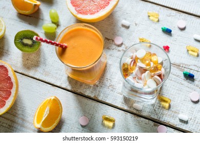 Water weight loss when dieting picture 3