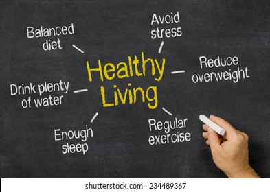 Healthy Living