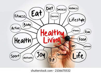 Healthy Living Mind Map With Marker, Health Concept