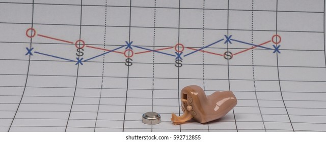 Hearing Aid On A Audiogram Background