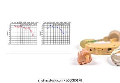 Hearing Aids With Audiogram