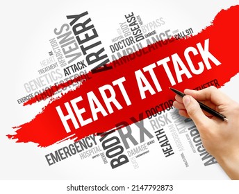 Heart Attack Word Cloud Collage, Health Concept Background