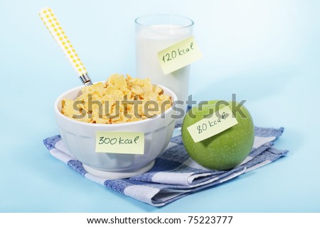 Heatlhy breakfast with calories count labels
