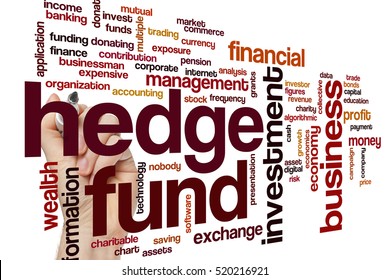 Hedge Fund Word Cloud Concept