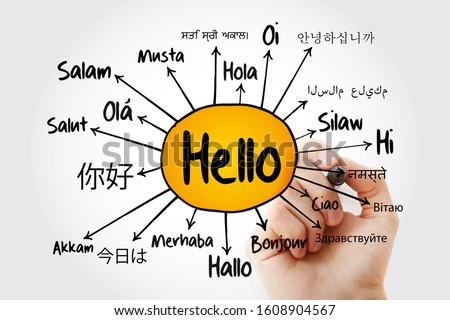 Hello in different languages mind map flowchart with marker, education concept for presentations and reports
