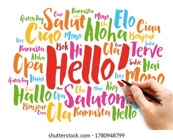 Hello word cloud in different languages of the world, background concept