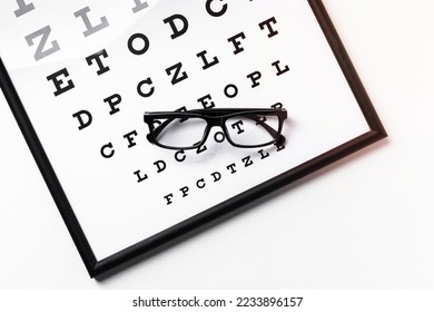 high angle pair glasses panel with letters - Shutterstock ID 2233896157
