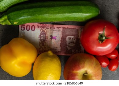 High Inflation And Food Prices In Hungary