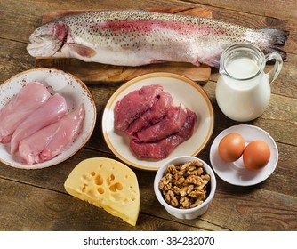 High Protein Foods For Balanced Healthy Diet. Top View