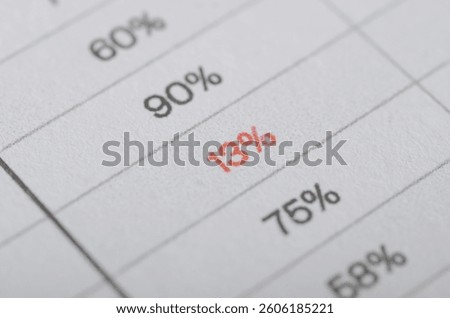 Highlighted 13% in Data Table: Analyzing Key Percentages