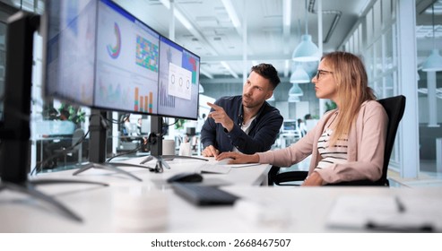 High-Performing Data Analysts Use Predictive KPI Dashboards For Success.