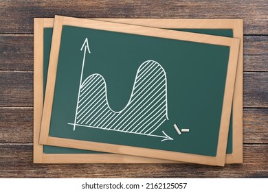 histogram with distribution - rough representation with white chalk on blackboard, mathematics and statistics concept
