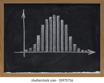 histogram with Gaussian (normal or bell shape) distribution - rough representation with white chalk on blackboard