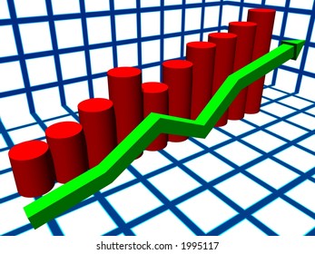 histogram and graph of growth what or