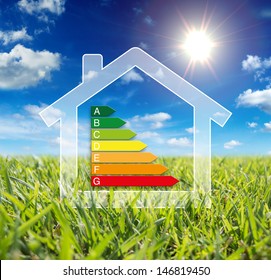 Home Energy - Consumption Wattage