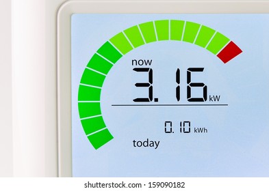 Home Energy Usage Meter