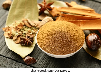 Homemade Organic Garam Masala Powder 