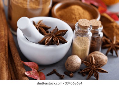 Homemade Pumpkin Pie Spice In A Glass Jar