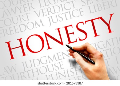 Honesty Word Cloud Concept Stock Photo 281573387 | Shutterstock