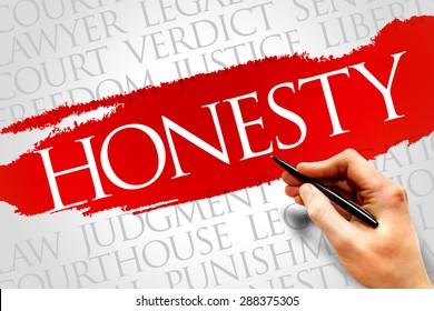 Honesty Word Cloud Concept Stock Photo 288375305 | Shutterstock