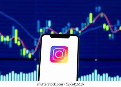 Instagram Stock Chart