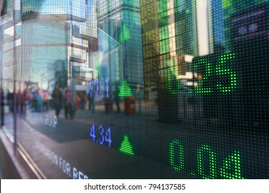 Hong Kong Display Stock Market Data