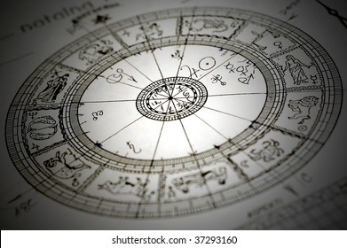 Horoscope wheel chart blured on white paper