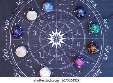 Horoscope zodiac circle with divination dice, top view. Fortune telling and astrology predictions concept, magic rituals and exoteric experience