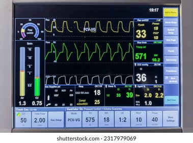 A hospital monitor displaying vital signs - heart rate, pulse ox, temperature, blood pressure. Symbolizing health monitoring, life support, and medical care.