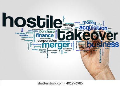 Hostile Takeover Concept Word Cloud Background