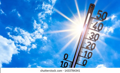 Hot Summer Or Heat Wave Background, Bright Sun On Blue Sky With Thermometer