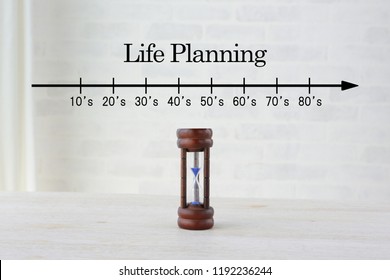 Hourglass With Life Planning Scale